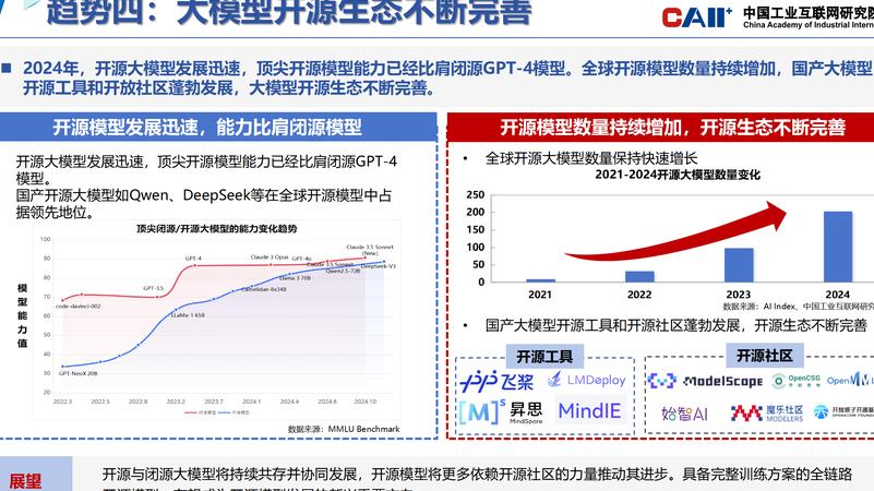 国产chatgpt软件